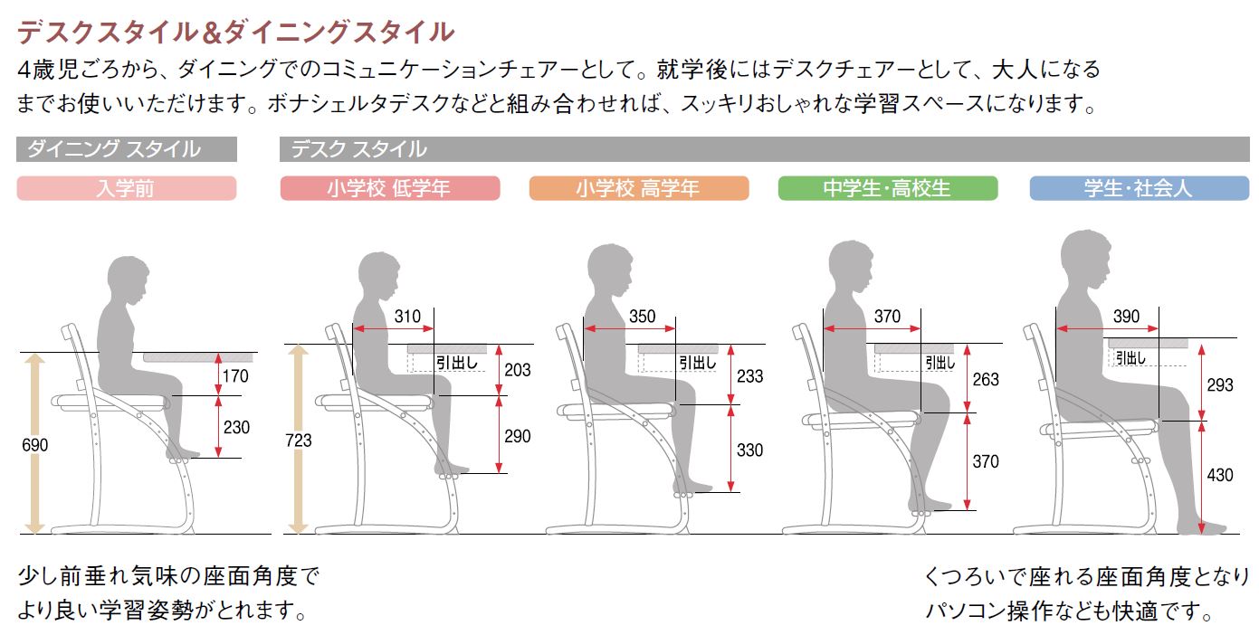 ڥ⥯۳ؽǥ2桦2楻åȡST2578ME륹ڡ karimoku 񻺲ȶ