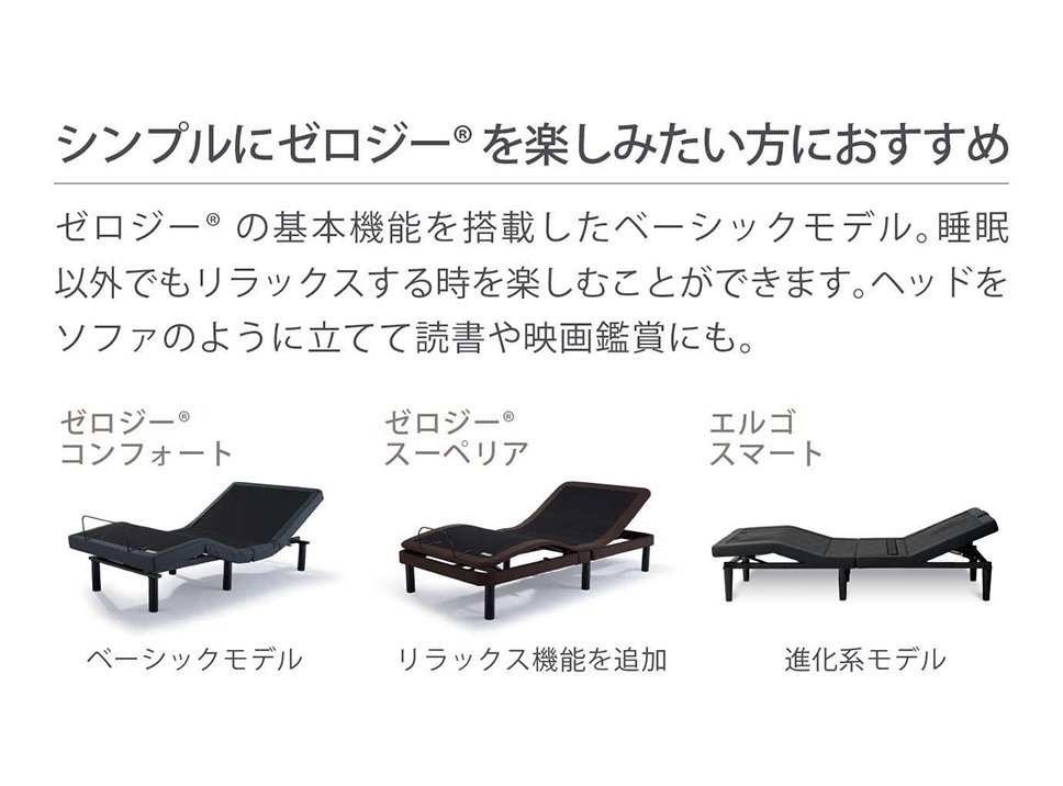 �ڥƥ�ԥ塼�����ư�٥åɥ��å� ���ߥ��֥롡ZERO-G Comfort/Pro��SD�ե졼�� ZERO-G Comfort��SD�ޥåȥ쥹 Pro