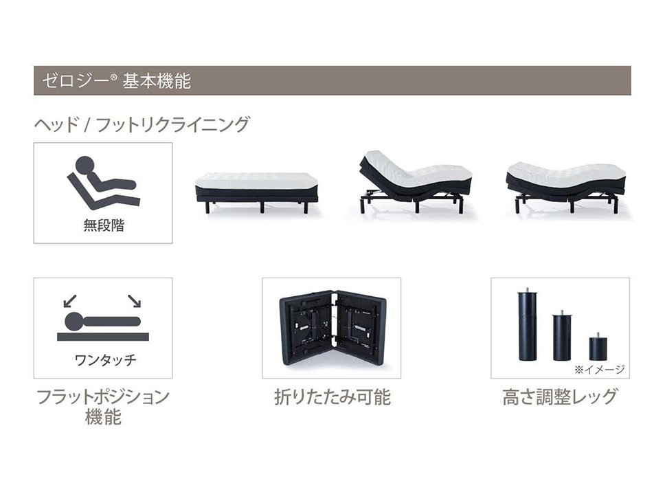 �ڥƥ�ԥ塼�����ư�٥åɥ��å� ���ߥ��֥롡ZERO-G Comfort/Pro��SD�ե졼�� ZERO-G Comfort��SD�ޥåȥ쥹 Pro