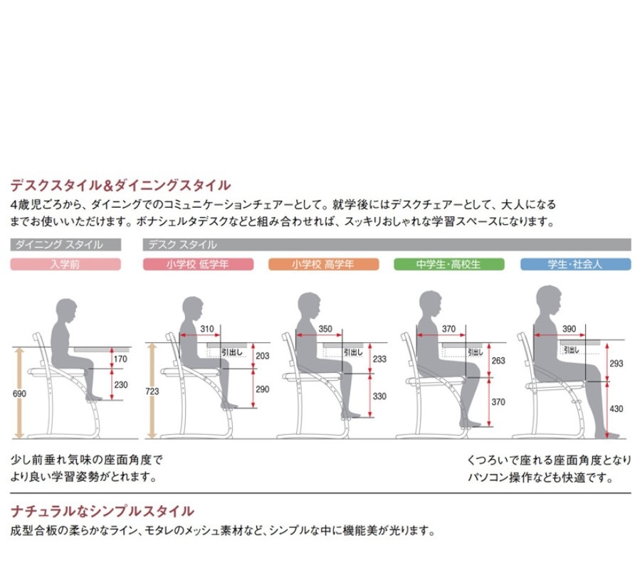 �ڥ���⥯�۳ؽ��ǥ������åȡ��ܥʥ����륿��ST5078MK��karimoku �񻺲ȶ� �ǥ���+��ê+�ػ�2��