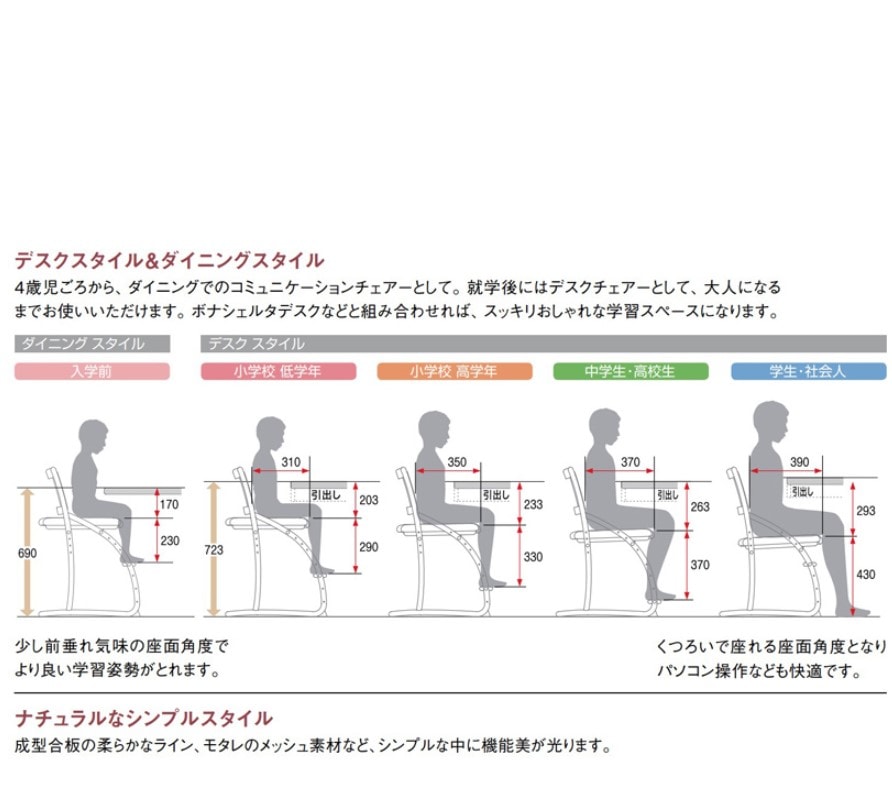 �ڥ���⥯�۳ؽ��ǥ���(ŷ���ڡ˥��åȡ��ԥ奢�ʥ��塼�롡SU3310�ʶ�110�ѡˡ� karimoku �񻺲ȶ�