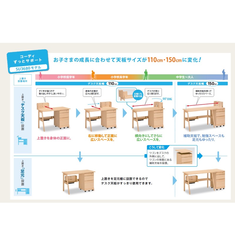 �ڥ���⥯�۳ؽ��ǥ������å�(�������դ�)�������ǥ���SU3680ME�����쥷����XT2401IE(�����ܥ꡼) karimoku �񻺲ȶ�