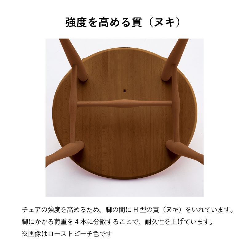 ڥ⥯ 4ͳݤƲå ʥåȥʥ롡DW5000XRCF5055R000*2CW8056XRkarimoku 񻺲ȶ