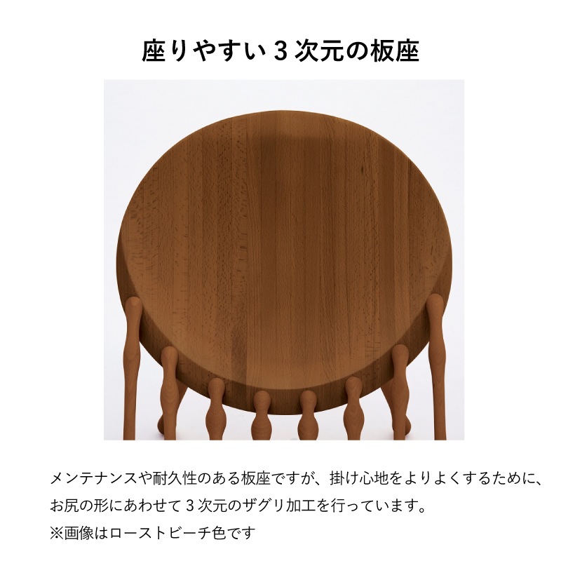 ڥ⥯ 4ͳݤƲå ʥåȥʥ롡DW5000XRCF5055R000*2CW8056XRkarimoku 񻺲ȶ