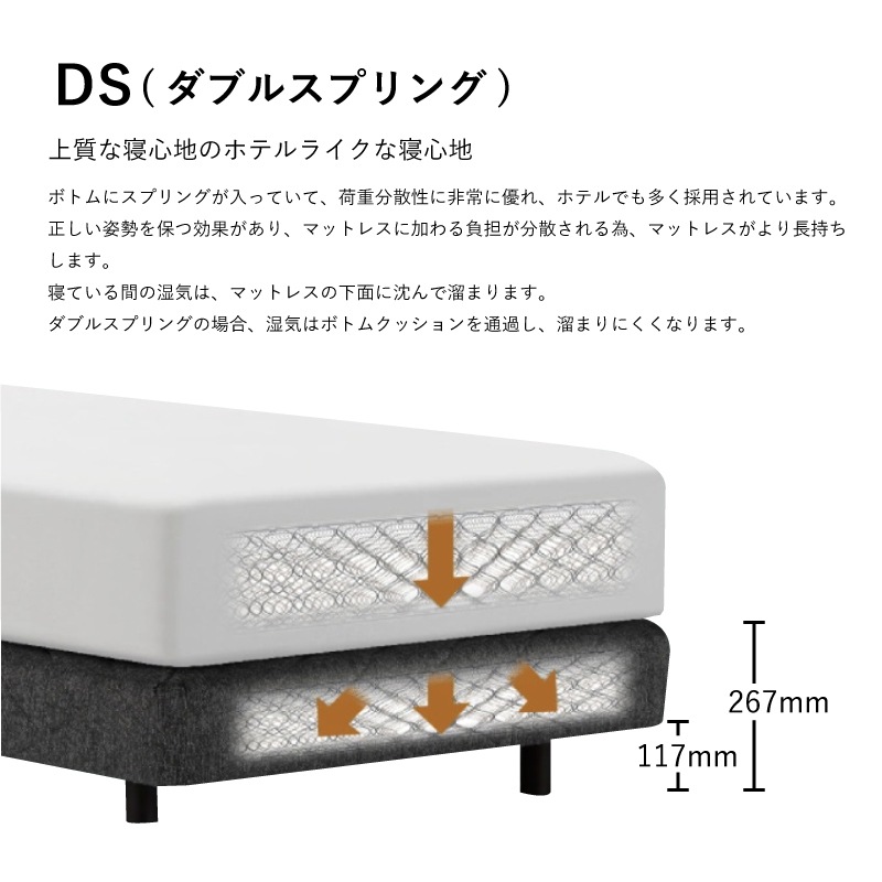 �ڥե�󥹥٥åɡۥ��ߥ��֥�٥åɥ��åȡʥ��֥륯�å����(���ץ��)�����ס�LT-5500PW MON�ޥåȥ쥹���ե��ǥ���FAD-F1-DS