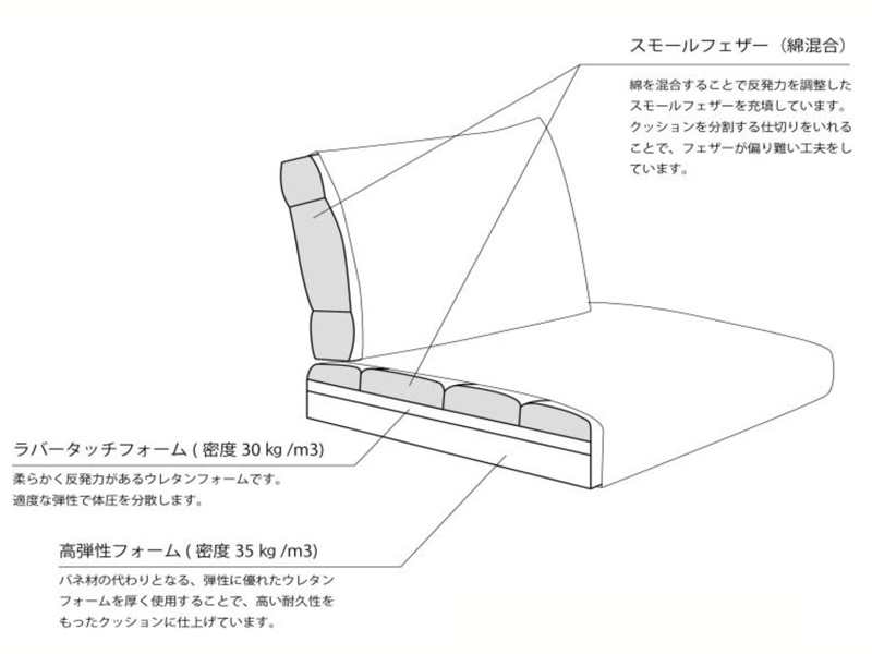 ڥ桼 ͥ 롼ߡե A ץꥹ