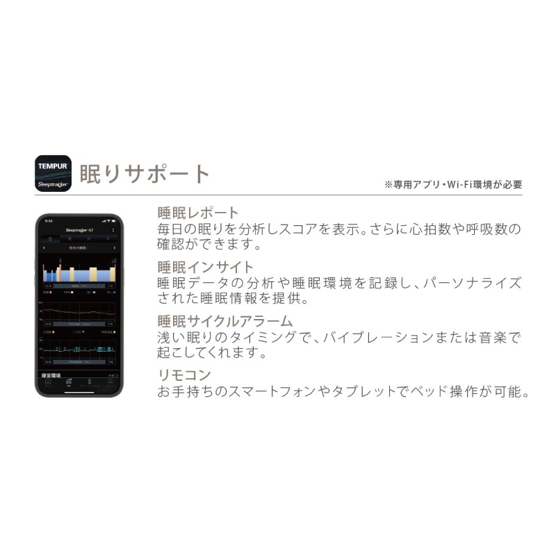 �ڥƥ�ԥ塼�����ư�٥åɥ��å� ���ߥ��֥롡Ergo Smart/Pro��SD�ե졼�� Ergo Smart��SD�ޥåȥ쥹 Pro