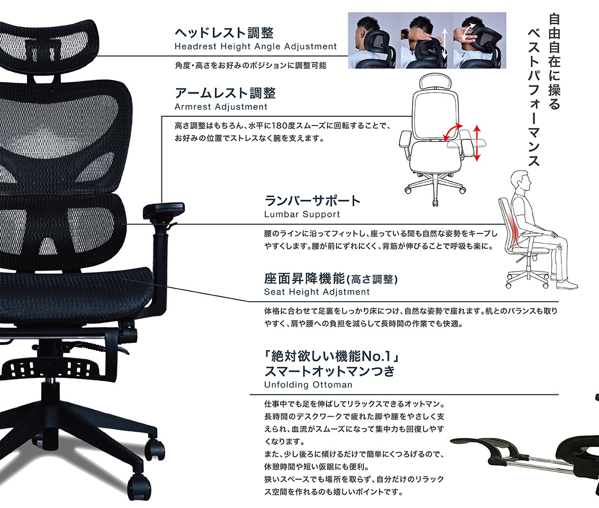 ラクフィスマジック