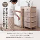 SYUTT（ シュット）折りたたみバスケットワゴン