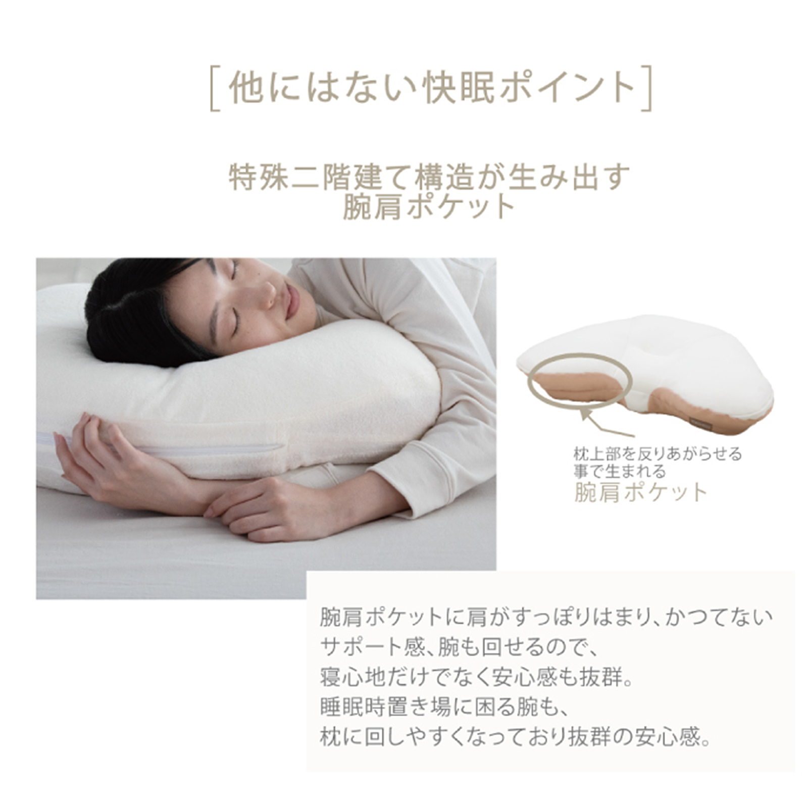 YOKONEGU Premium 枕