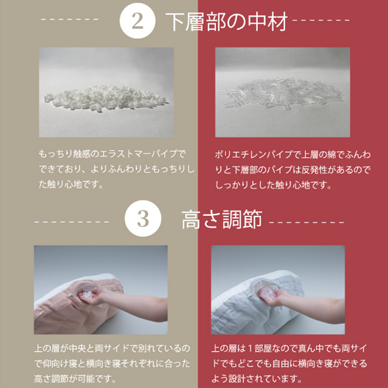 YOKONEGU Premium 枕