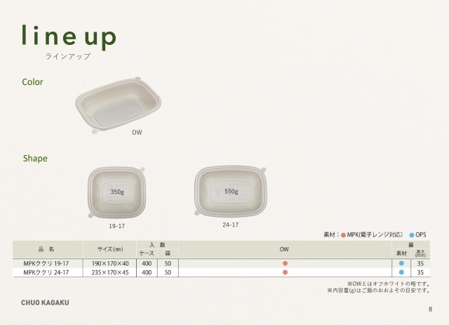 MPKククリ 24-17 蓋(400枚入)