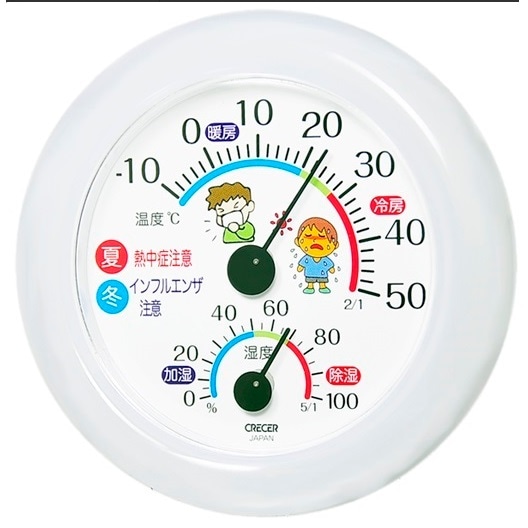 CR-320 | 株式会社クレセル