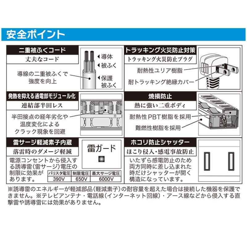 電源タップ 雷ガード 6個口 1m 黒｜HS-TPK61PBT-K 00-6944｜通販なら