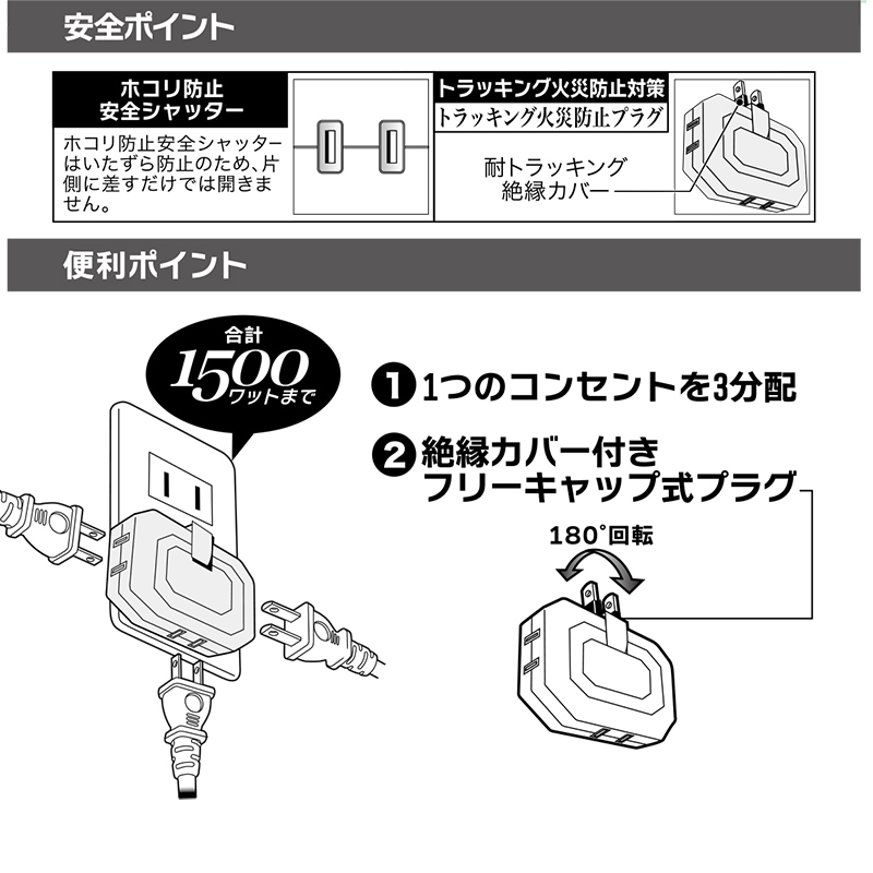 コーナータップ 3個口 ホコリシャッター付 白｜HS-TM3MC3PBT-W 00-5093