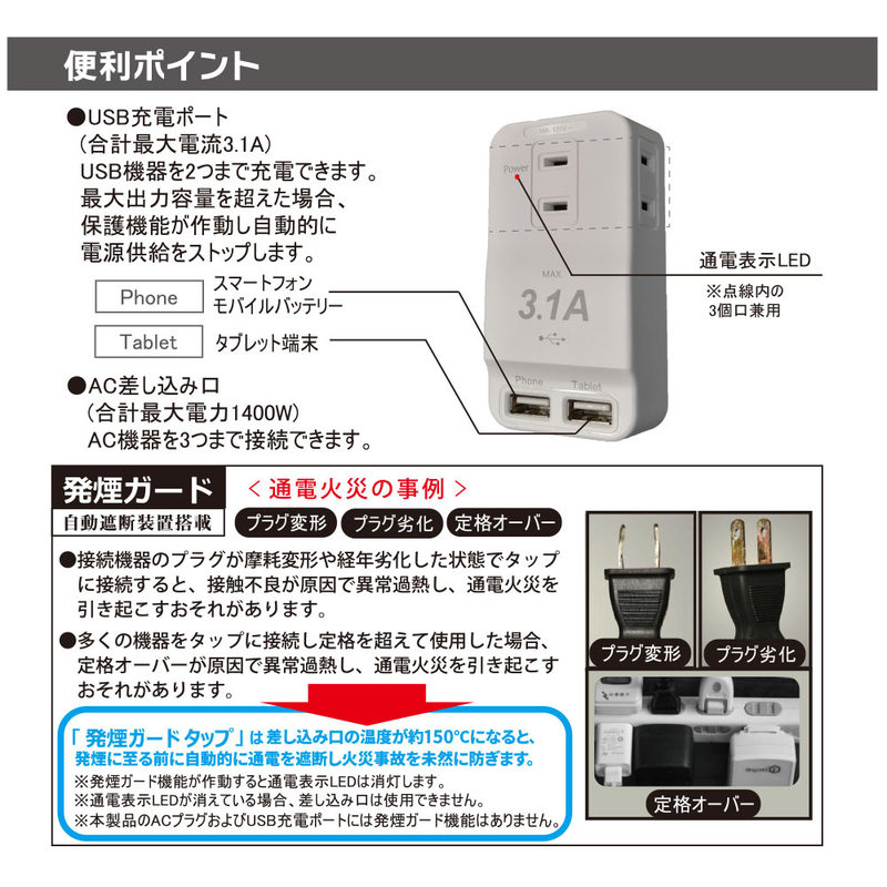 電源タップ 発煙ガードタップ 3個口 USBポート×2 白｜HS-TM3U3HT3-W 00