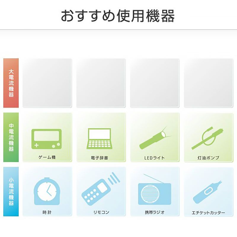 富士通アルカリ乾電池 ロングライフプラス（単4形×2本パック