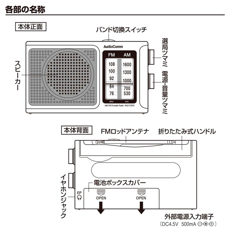 Radix社 RD-V(7,18,21MHzを準備）アパマンハム＆移動運用可！ Radix社 RD-V(7,18,21MHzを準備）アパマンハム＆移動運用可！ Radix