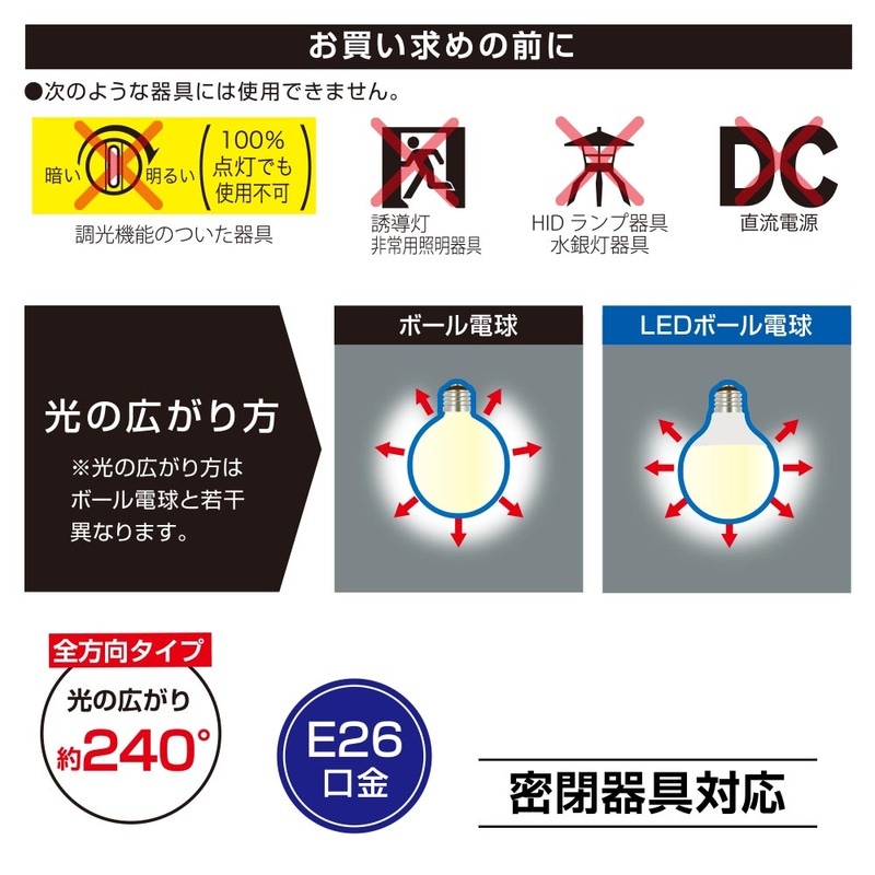 LED電球ボール電球形E26 60形相当 G95昼光色｜LDG6D AG6 06-5530｜通販