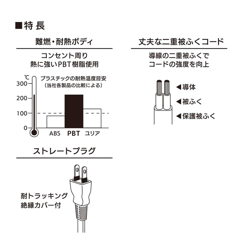 延長コード 1個口 3m ストレートプラグ ホワイト｜HS-T13EDLP22