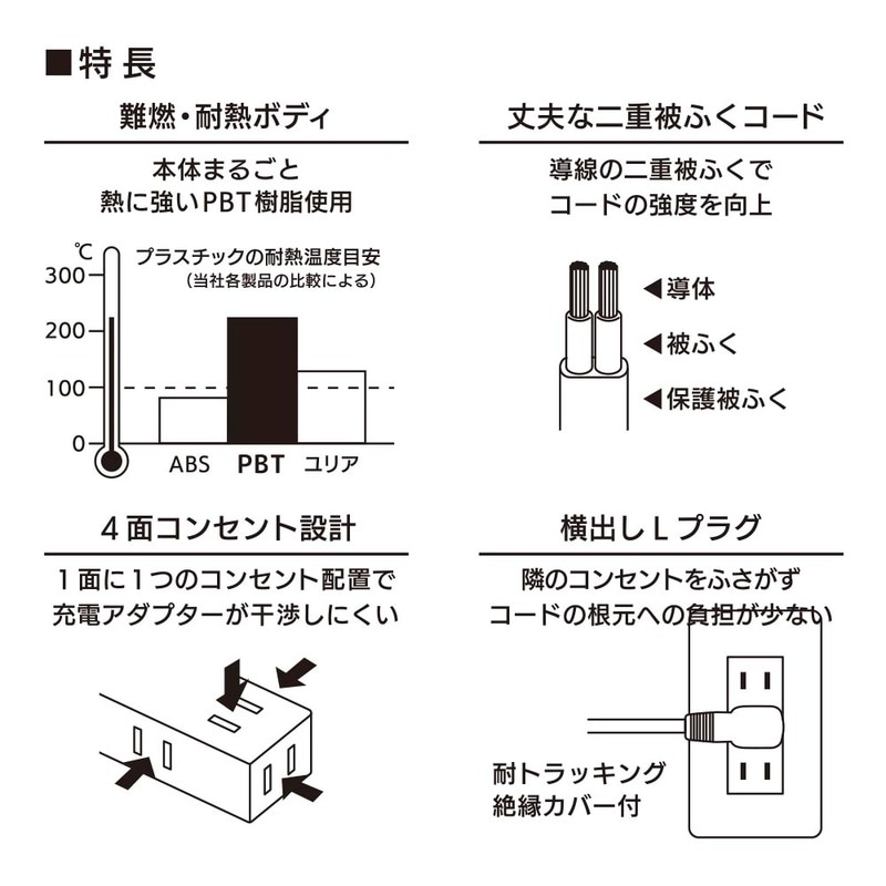 スリムタップ 4個口 1m ホワイト｜HS-T41-PBT22 00-5051｜通販なら