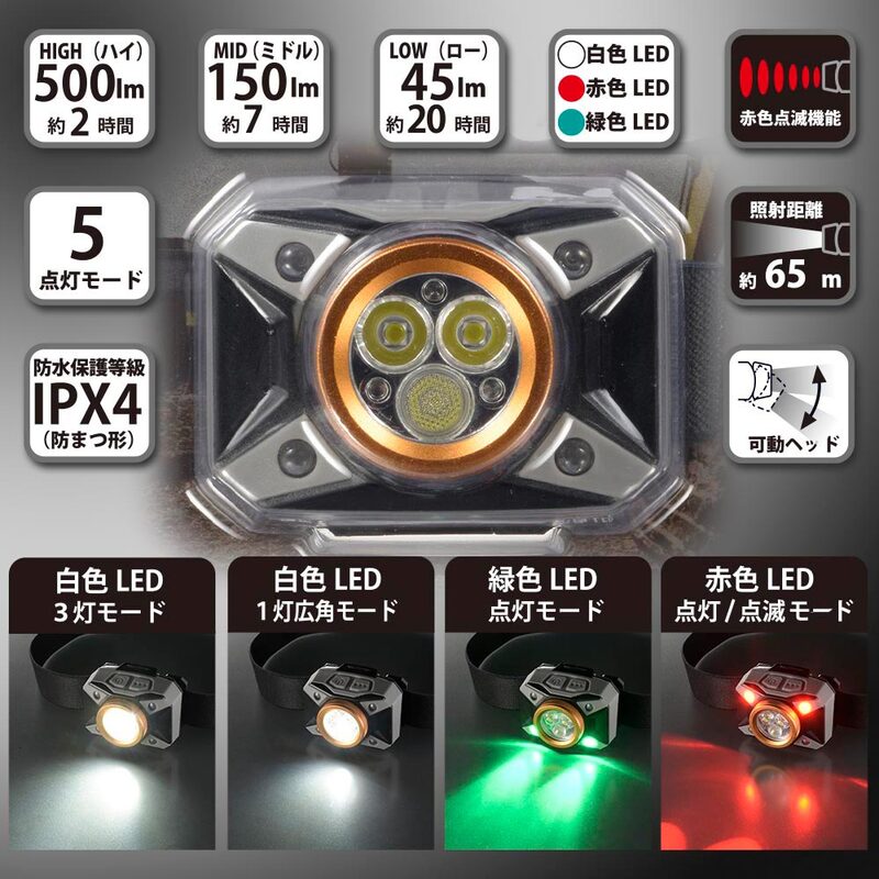 LEDヘッドライト ワレッドプロ 500ルーメン｜LC-500RG-S 08-1367｜通販