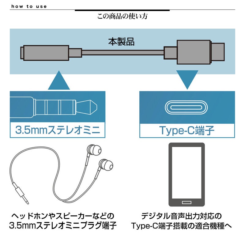 ラスタバナナ イヤホン端子変換アダプタ Type-C シルバー｜RHEC35D02SV