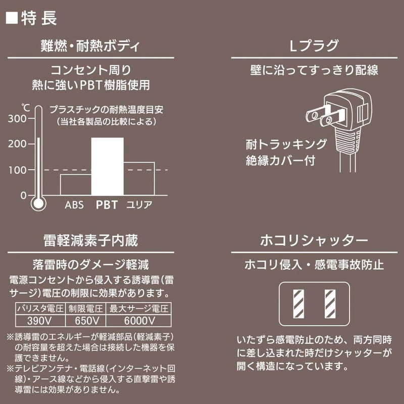 節電タップ 雷ガード 3個口 1m｜HS-TPK31W-22 00-1568｜通販なら