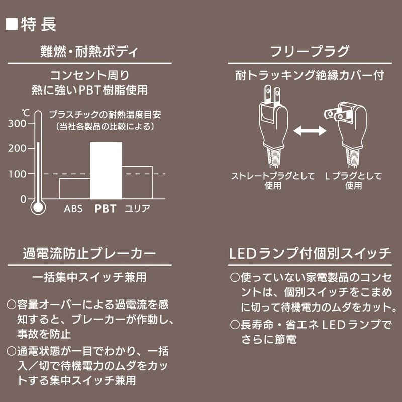 節電タップ 雷ガード/ブレーカー付 6個口 2m｜HS-TPKV62W-22 00-1582