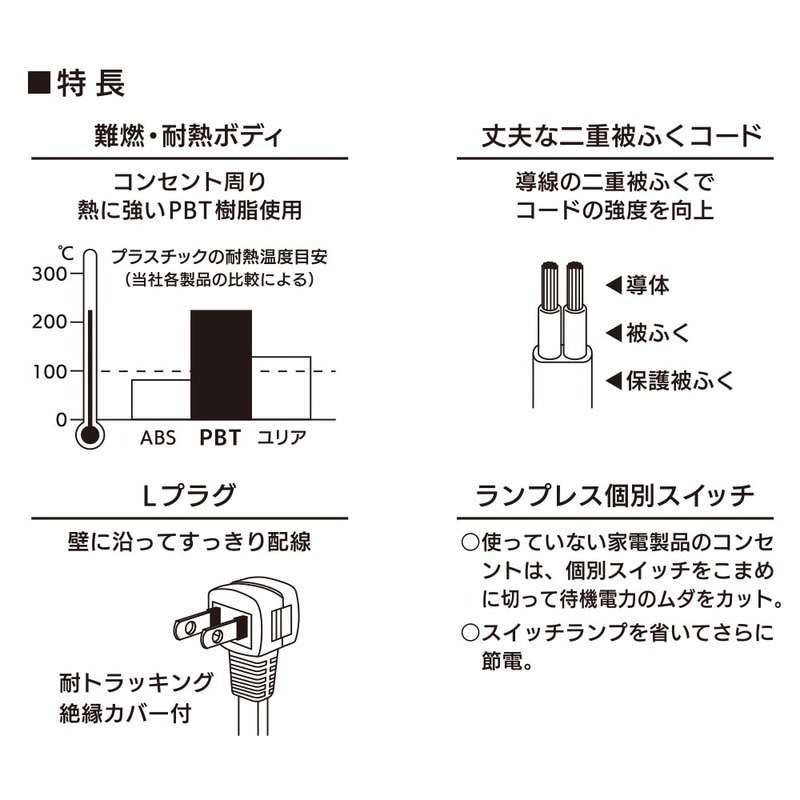節電タップ 3個口 2m ｜HS-TP32EDLP22 00-1596｜通販ならオーム
