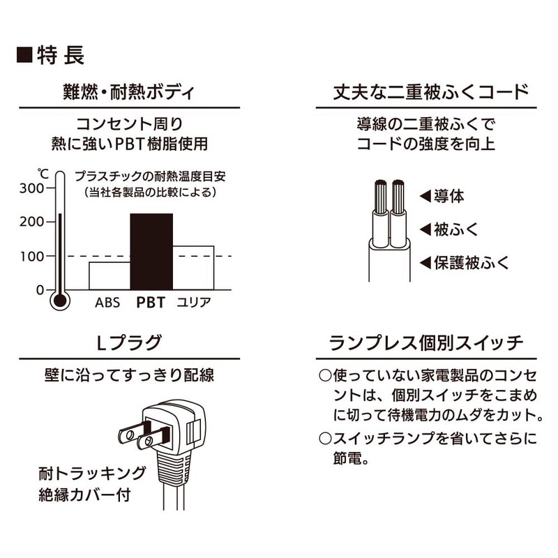 節電タップ 4個口 1m ｜HS-TP41EDLP22 00-1599｜通販ならオーム電機
