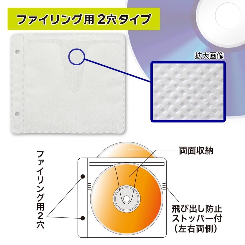 DVD＆CD不織布スリーブ 両面収納タイプ50枚入 ホワイト｜OA-RCD100-W