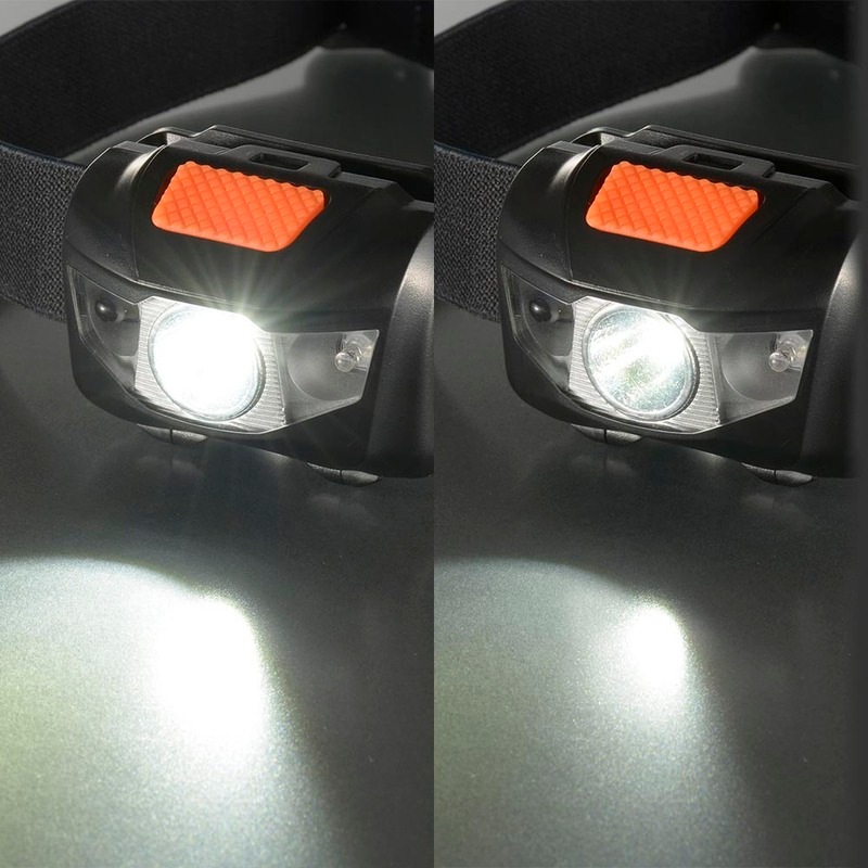 LEDヘッドライト センサー ワレッド 240ルーメン｜LH-WL240T-K 08-1377