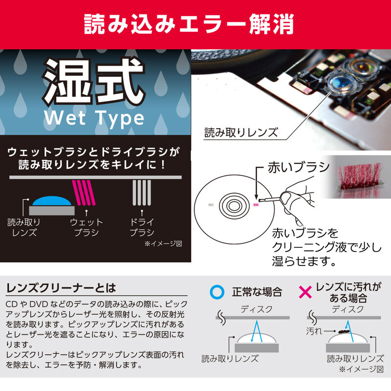 (未使用･未開封品)　オーム電機 DVD/CDレンズクリーナー 乾式 03-6132 AV-M6132 df5ndr3 51rIipRHKwL._AC_SY200_QL15_.jpg