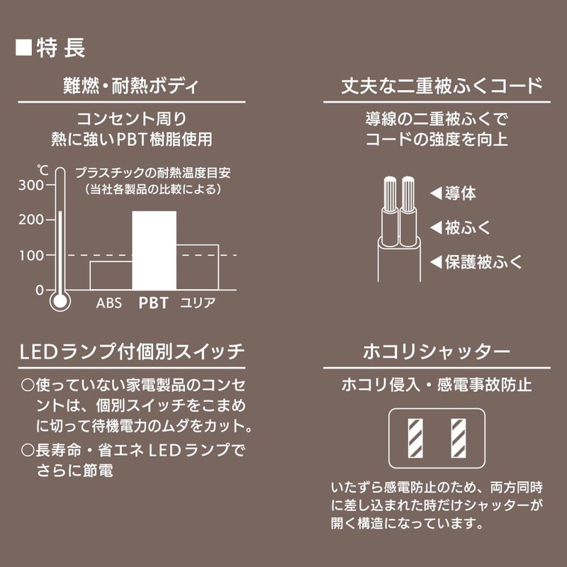 電源タップ 交互コンセント 4個口 2m｜HS-TP42ADW22 00-1653｜通販なら