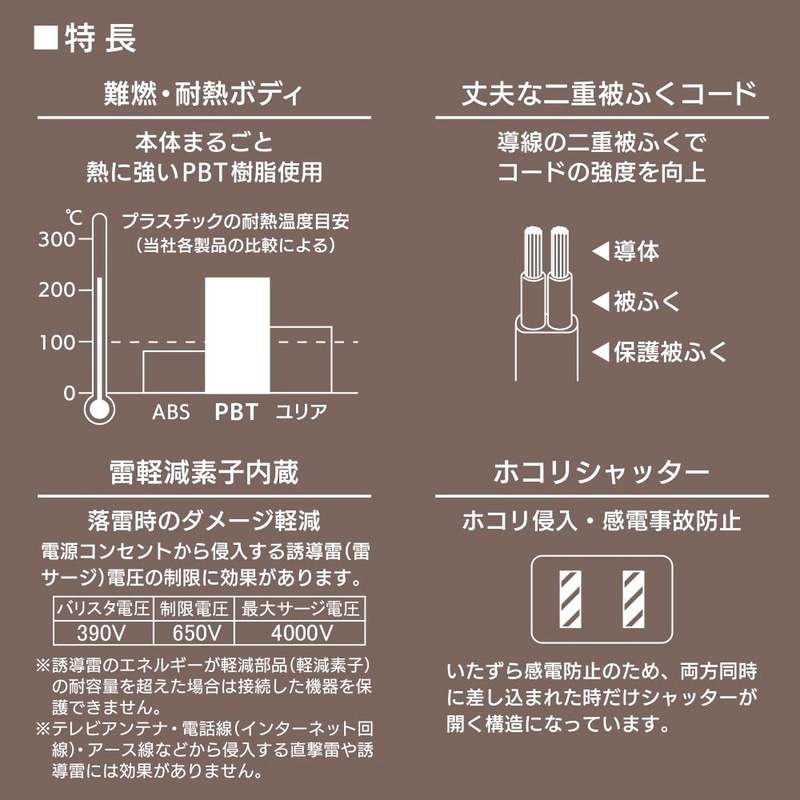 安全タップ雷ガード 3個口3m ホワイト｜HS-TK33SFW-22 00-1633｜通販