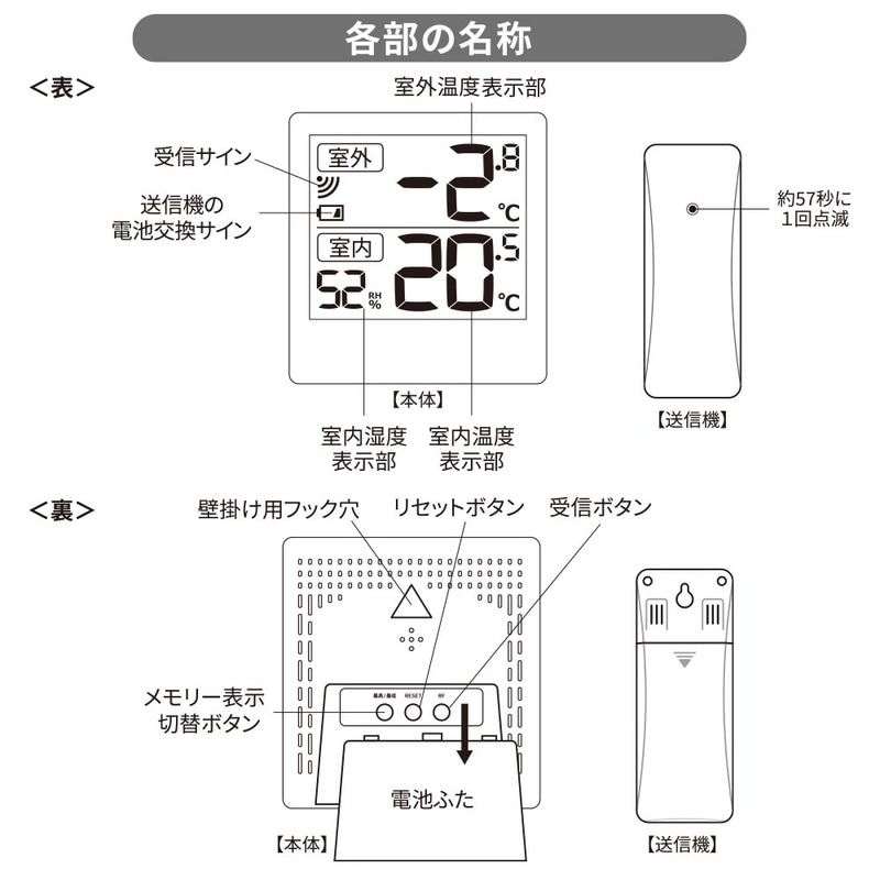 室外の気温が分かる温湿度計｜TEM-701-W 08-1451｜通販なら