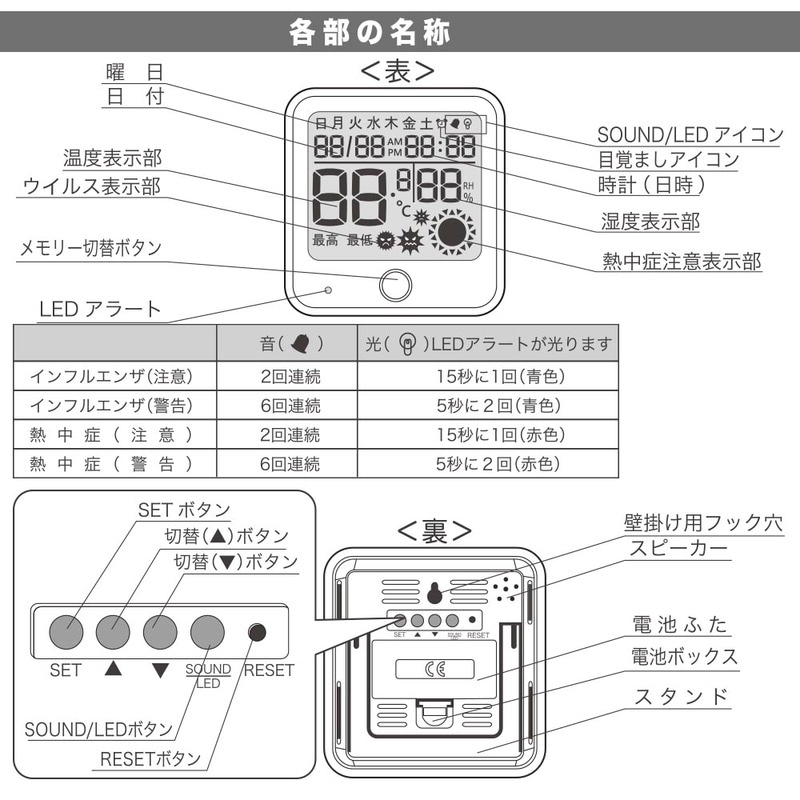 温湿度計 インフルエンザ熱中症注意機能付き｜TEM-300B-W 08-1551