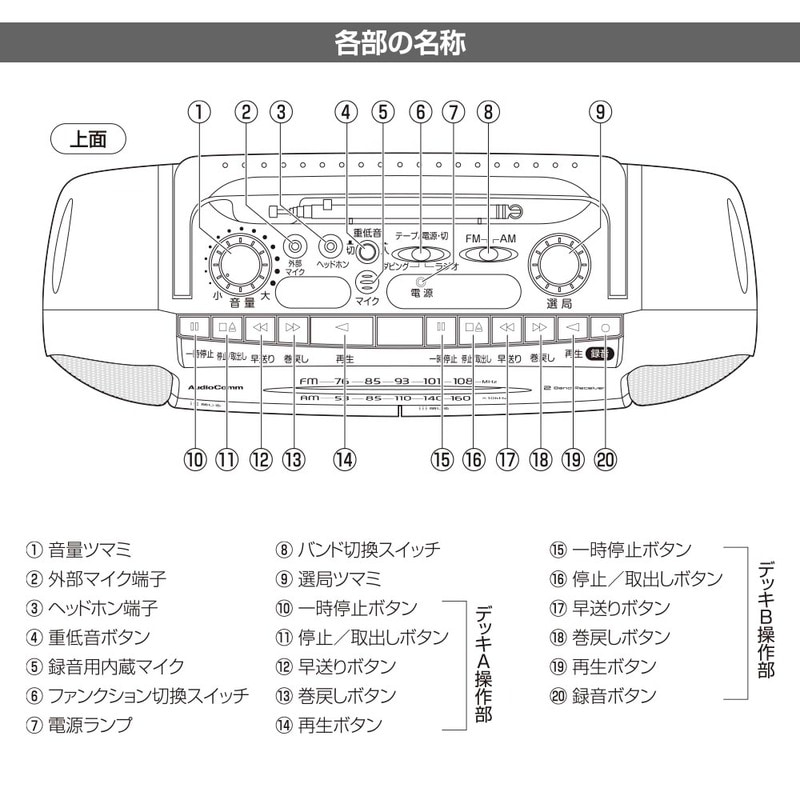 AudioComm ダブルラジオカセットレコーダー AM/FMステレオ｜RCS-571Z