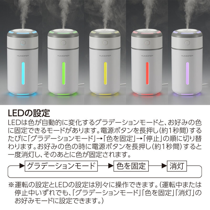 USB卓上加湿器 ホワイト｜KIS-UK230C-W 08-1424｜通販ならオーム電機