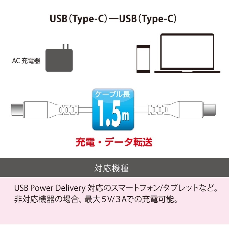 AudioComm PD対応Type-Cケーブル USB-C to USB-C 1.5m ホワイト
