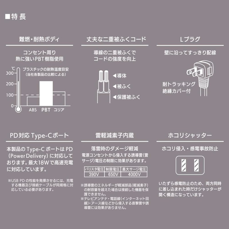 3個口タップ 雷ガード PD対応Type-C/Type-Aポート付き 2m ブラック｜HS