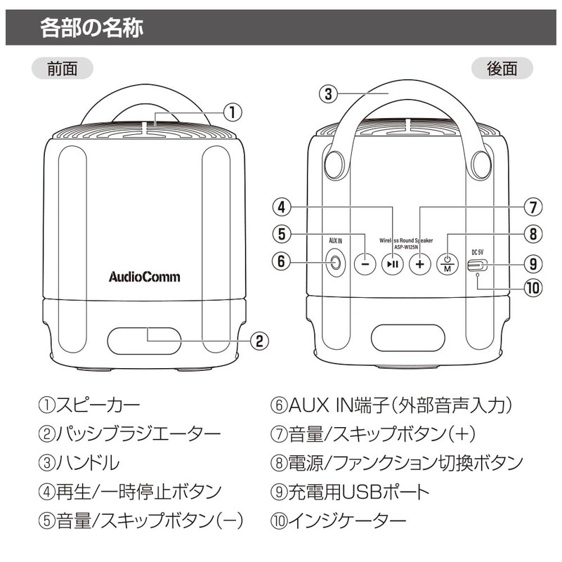 AudioComm ワイヤレスラウンドスピーカー ブラック｜ASP-W125N-K 03