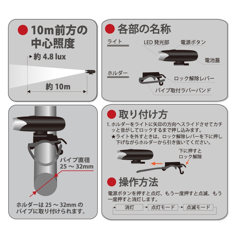 LEDサイクルライト 3灯 100ルーメン ｜SL-B100-K 08-1385｜通販なら