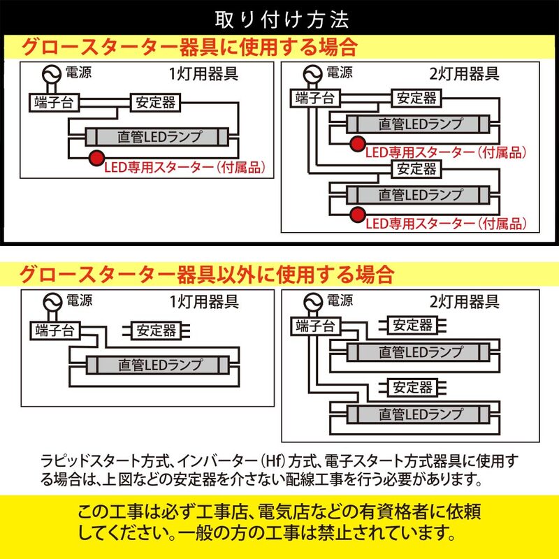 直管LEDランプ 20形相当 G13 電球色 グロースターター器具専用