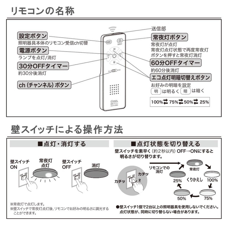 LEDシーリングライト 6畳用 調光 昼光色｜LE-Y24D6G-W5 06-4798
