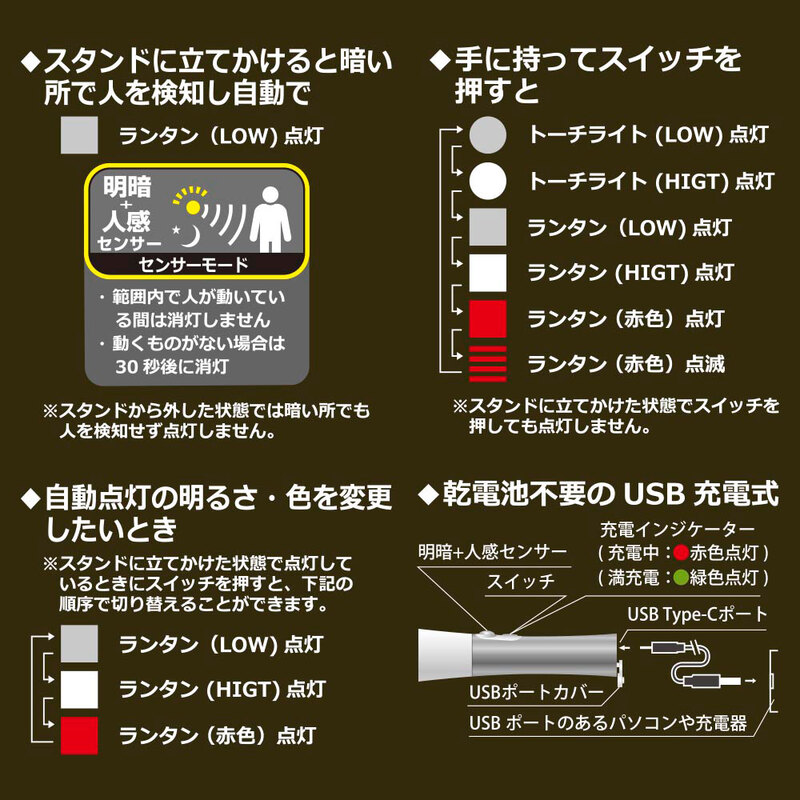 チロル商品　配達料込み　9/3夕方〜夜配達 Night Delivery 例外配達 MAP攻略 - smart_thomas Blog
