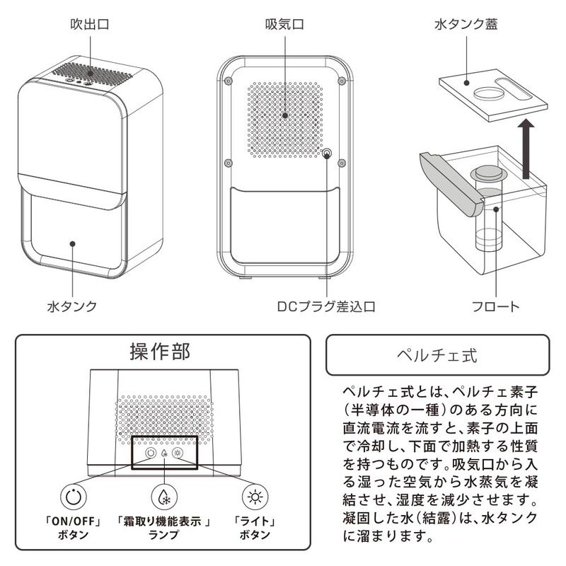 コンパクト除湿機 ペルチェ式｜DH-100-W 08-3317｜通販ならオーム電機