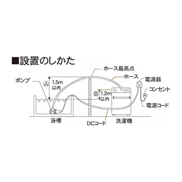 センタック バスポンプ LP-10｜LP-10 09-0270｜通販ならオーム電機
