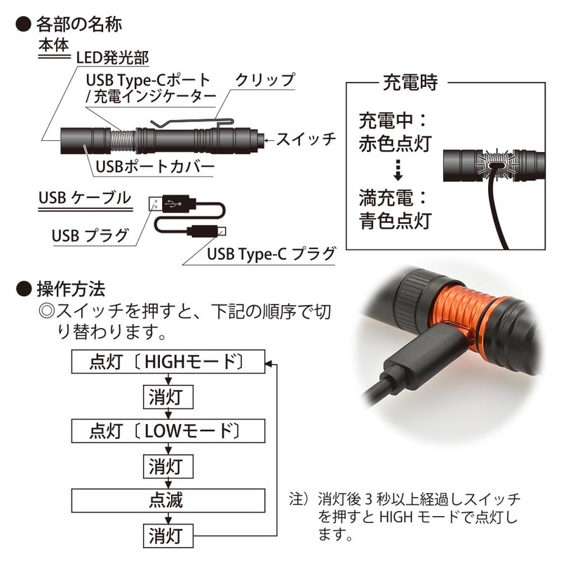 USB充電式LEDペンライト｜LHC-R300S-K 08-1391｜通販ならオーム電機
